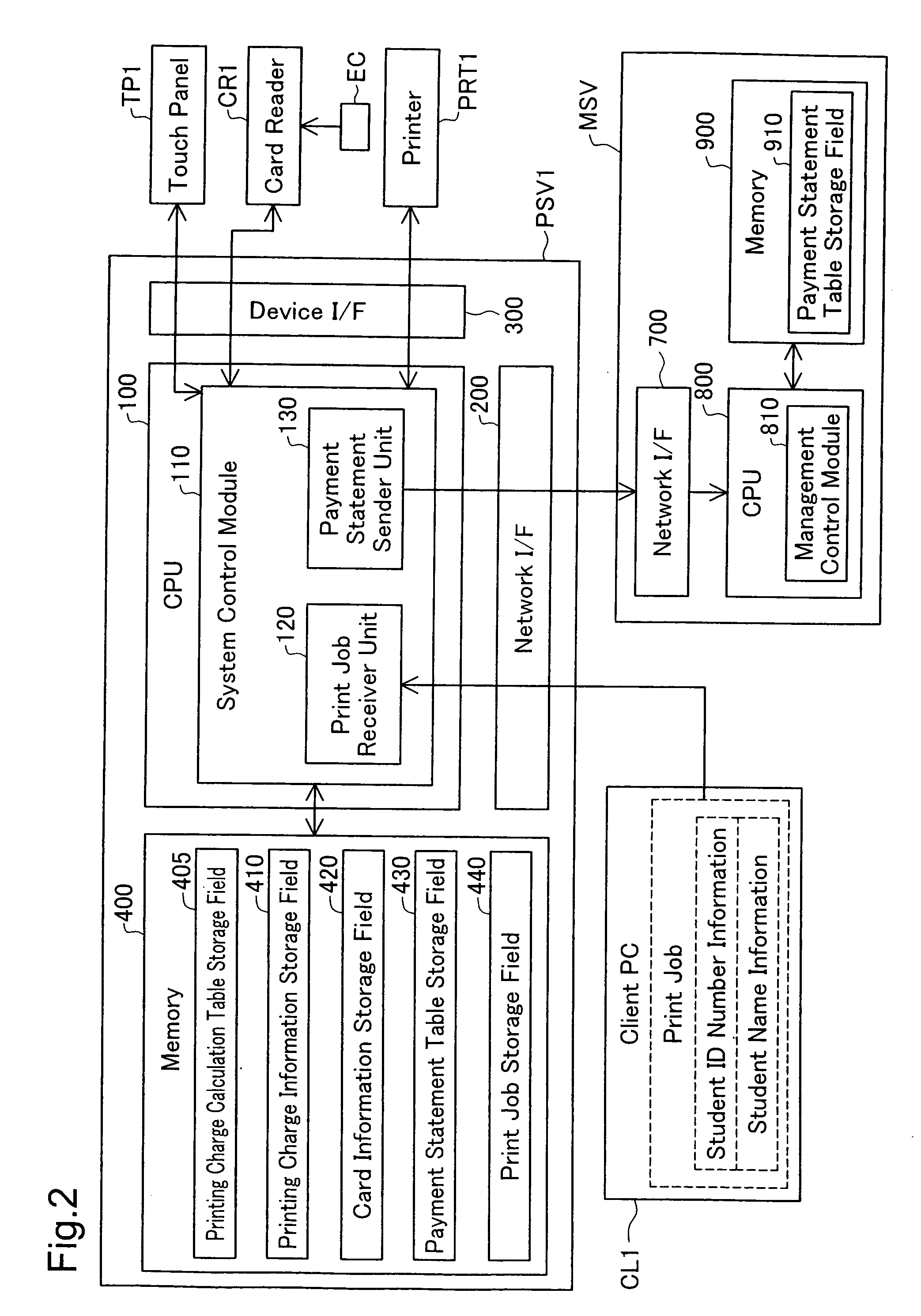 Charge settlement device and charge settlement system