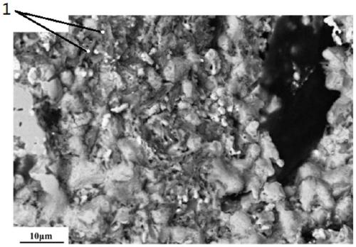 Preparation method of powder metallurgy friction material and friction block