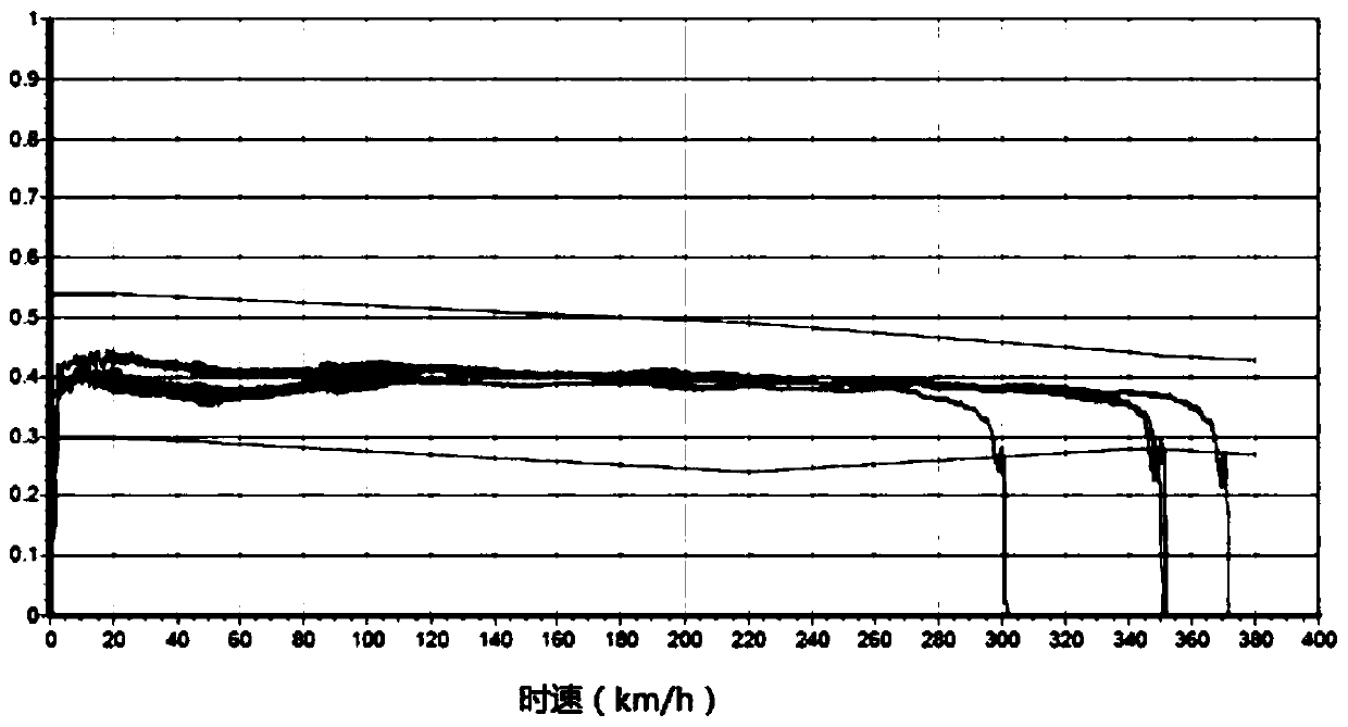 Preparation method of powder metallurgy friction material and friction block