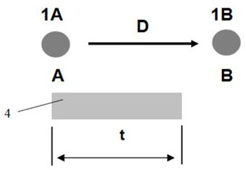 Accurate counting and detection method of belt conveying bagged objects