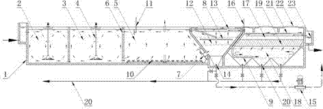 V-type air lift backflow two-stage sedimentation integrated sewage treatment tank