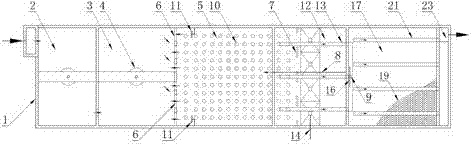 V-type air lift backflow two-stage sedimentation integrated sewage treatment tank