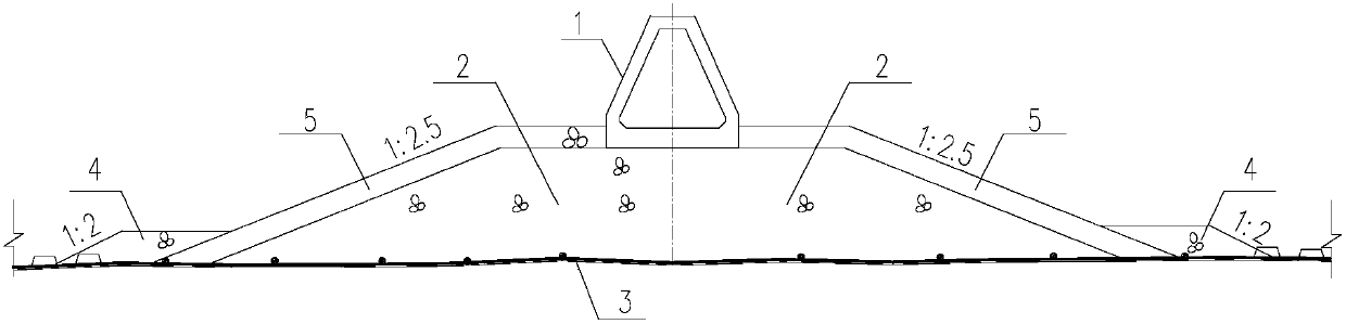 Construction method of deep water mixed embankment