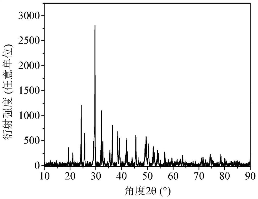 Near-infrared light-emitting material, preparation method and light-emitting device