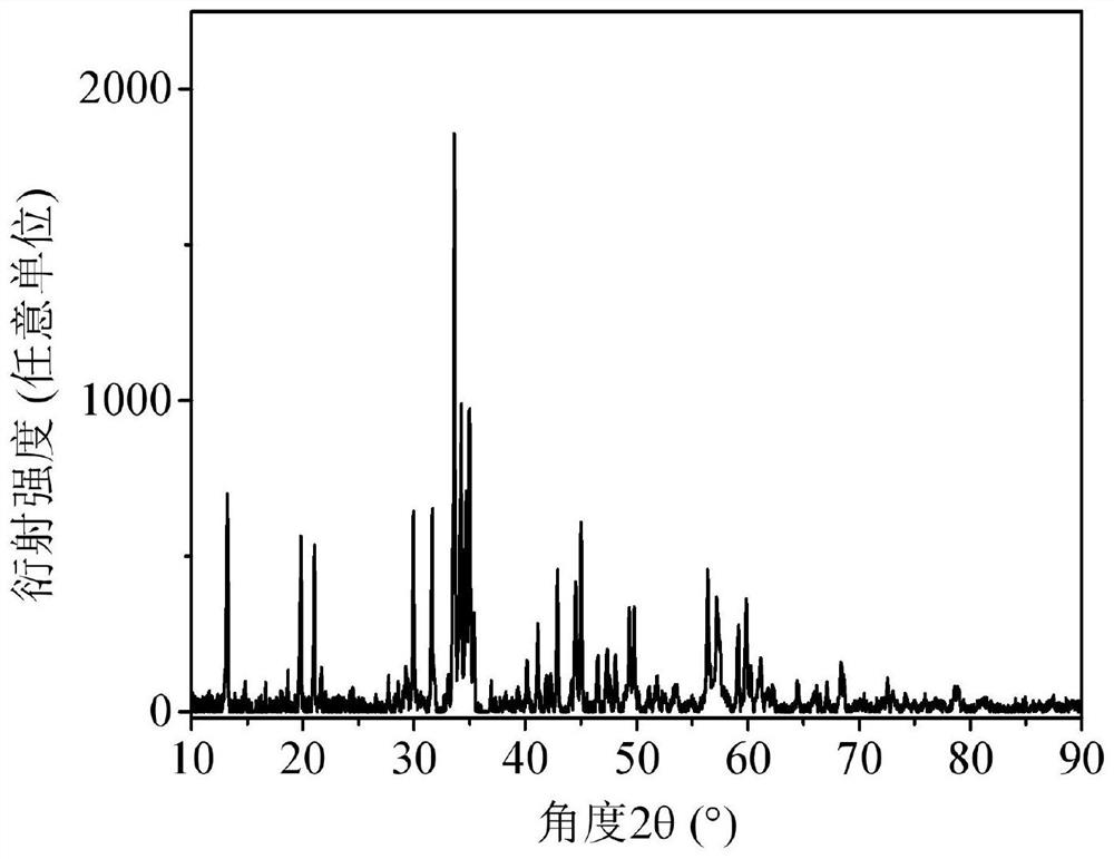 Near-infrared light-emitting material, preparation method and light-emitting device