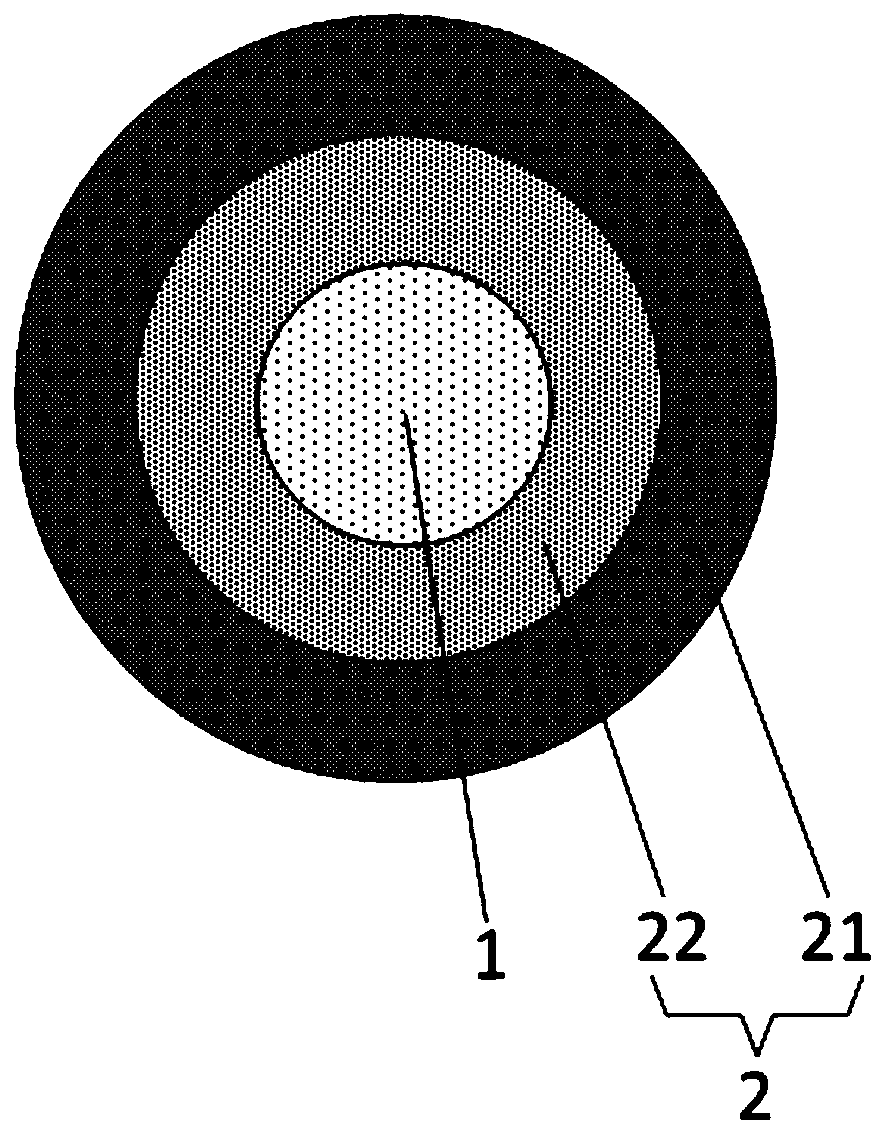 Quantum dot, preparation method thereof, quantum dot light-emitting device and related devices