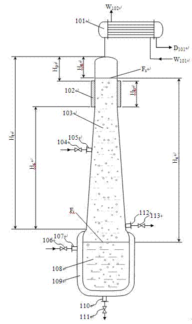 Process method and device for coupling acetone-butyl alcohol fermentation and separation