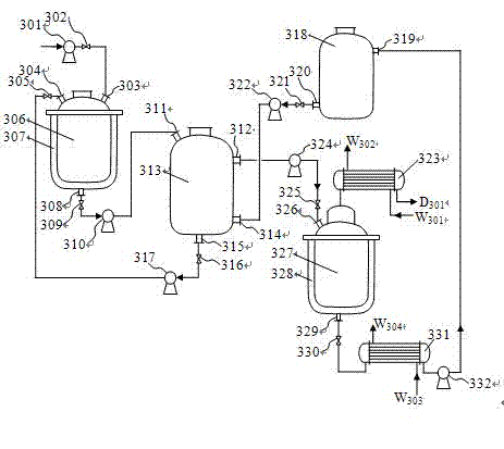 Process method and device for coupling acetone-butyl alcohol fermentation and separation