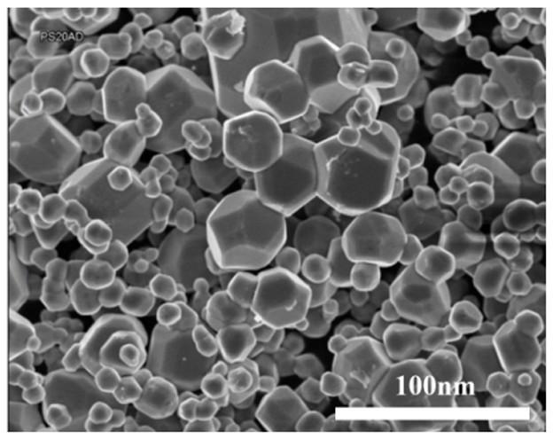 Preparation method of layered nano-nickel cobalt lithium aluminate as positive electrode material for lithium ion battery