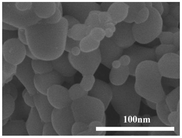 Preparation method of layered nano-nickel cobalt lithium aluminate as positive electrode material for lithium ion battery