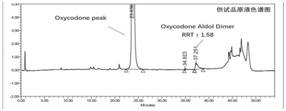 A kind of detection method of degradation impurity aldol dimer content in oxycodone liquid preparation