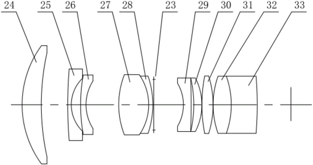 Road surveillance camera lens suitable for "starlight" ultra-low illumination