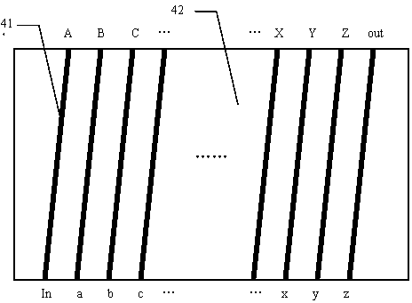 Optical gyro based on flexible surface plasmon polariton waveguide