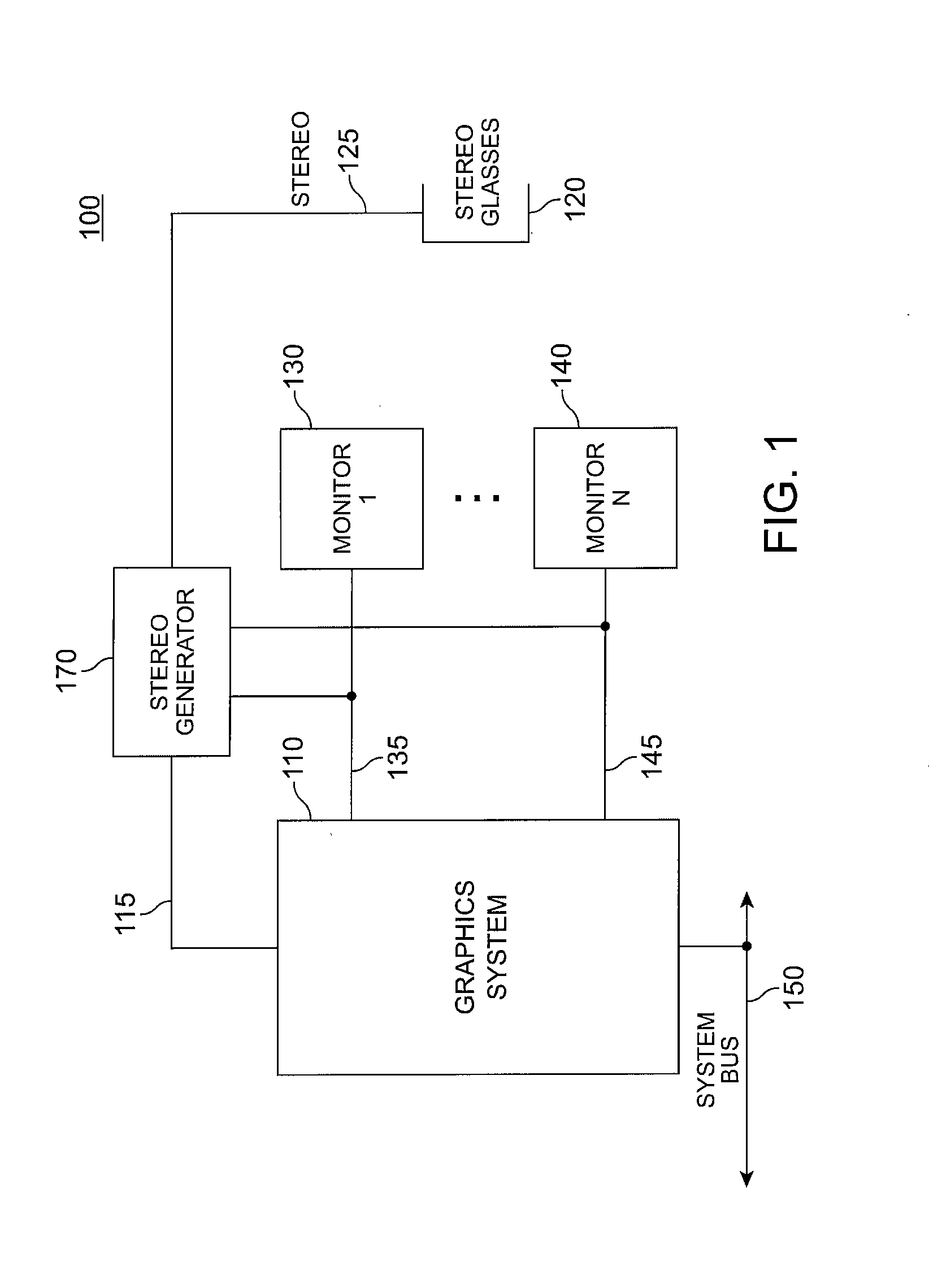 Synchronization of stereo glasses in multiple-end-view environments