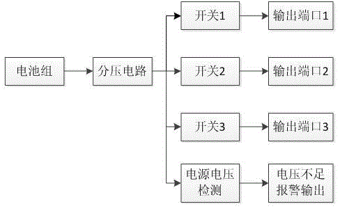 Low-speed wind tunnel virtual flying experimental model attitude measuring system