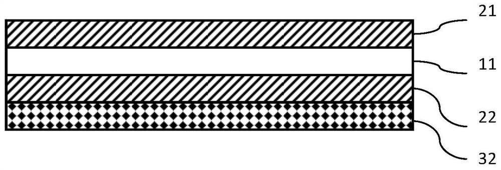 Lithium battery composite diaphragm as well as preparation method and application thereof