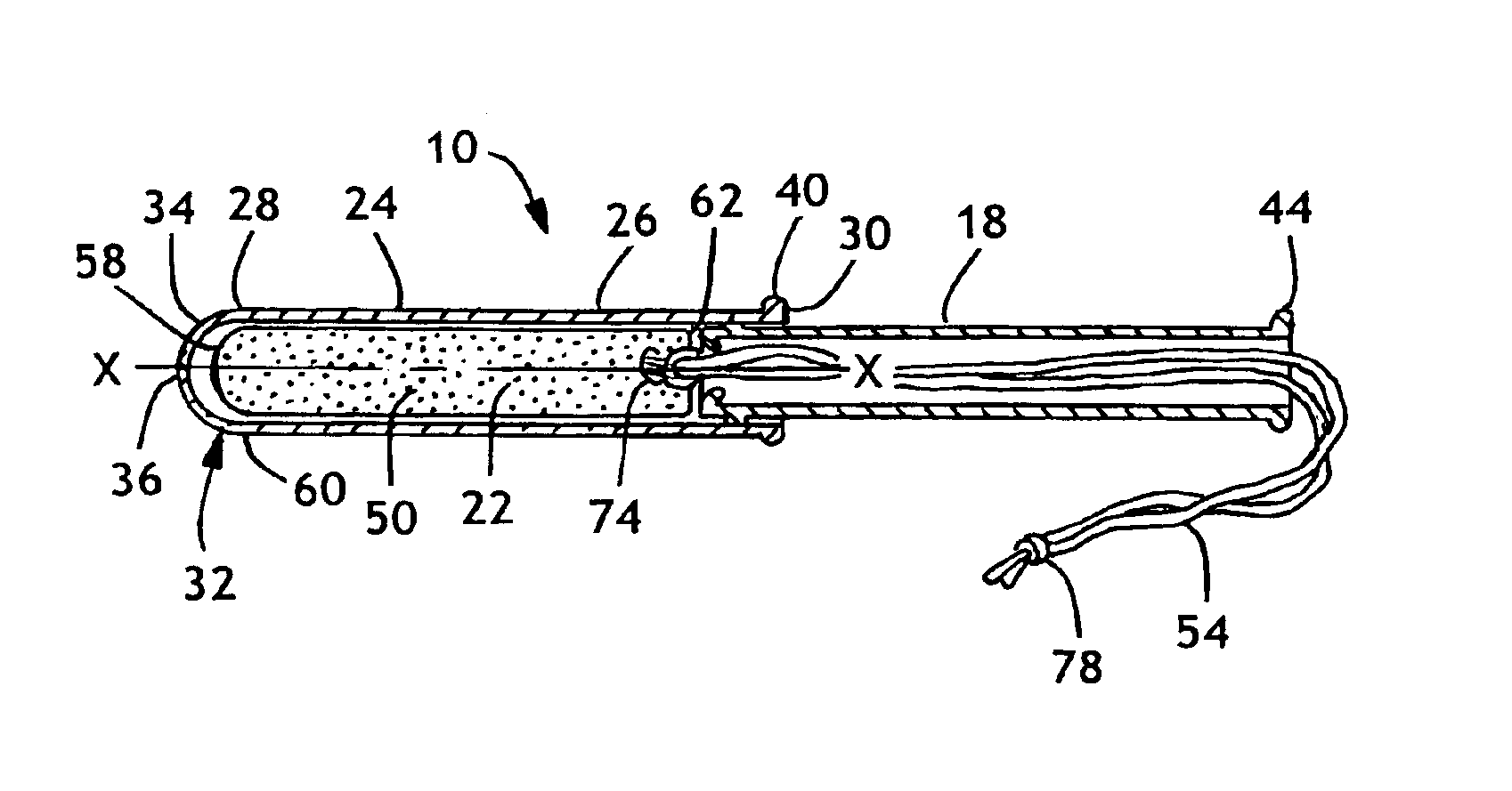 Feminine care products for the delivery of therapeutic substances