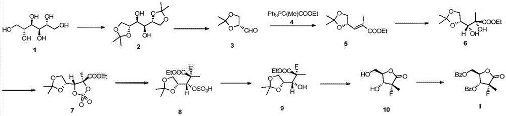 Preparation method of sofosbuvir intermediate