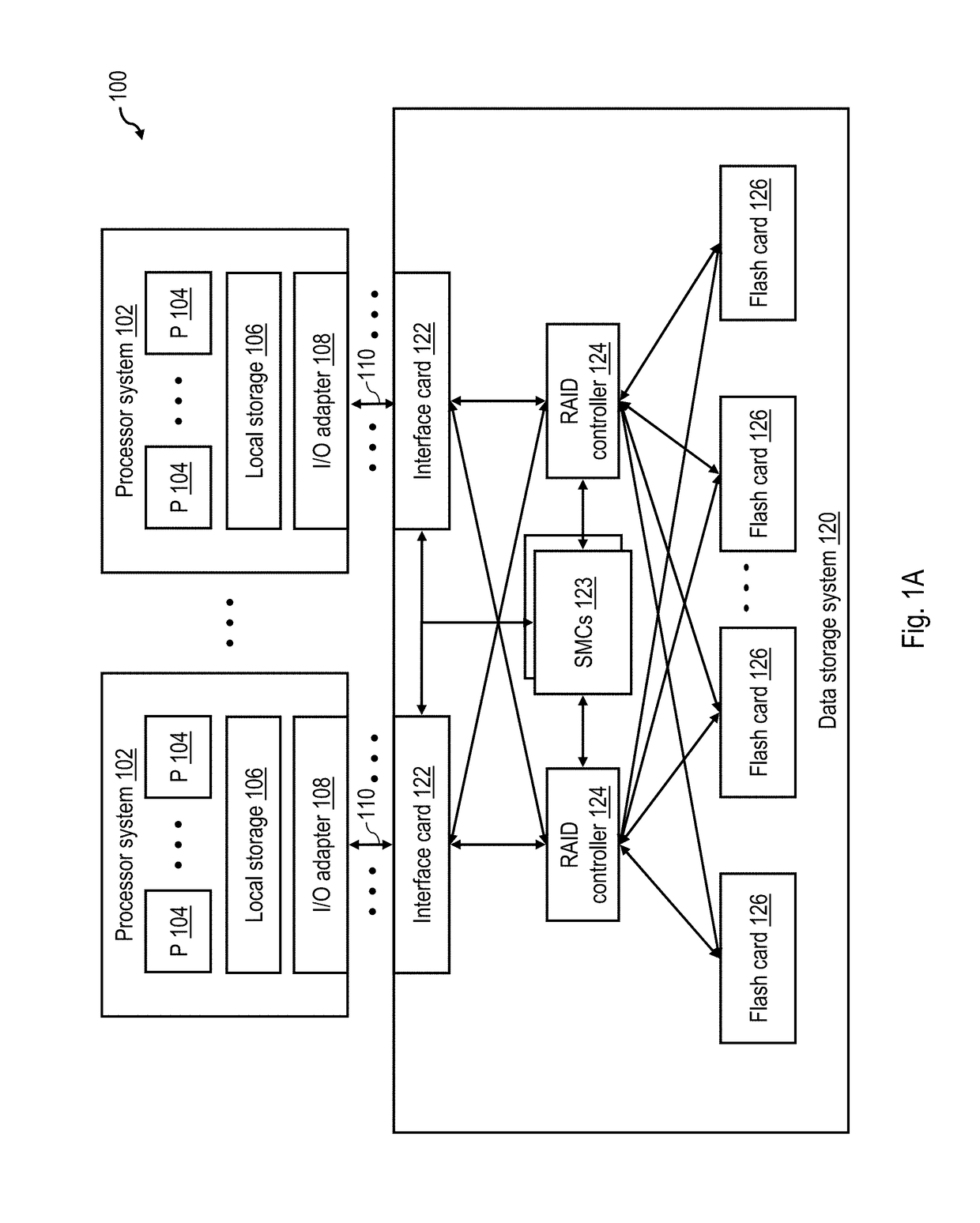 State-dependent read voltage threshold adaptation for nonvolatile memory