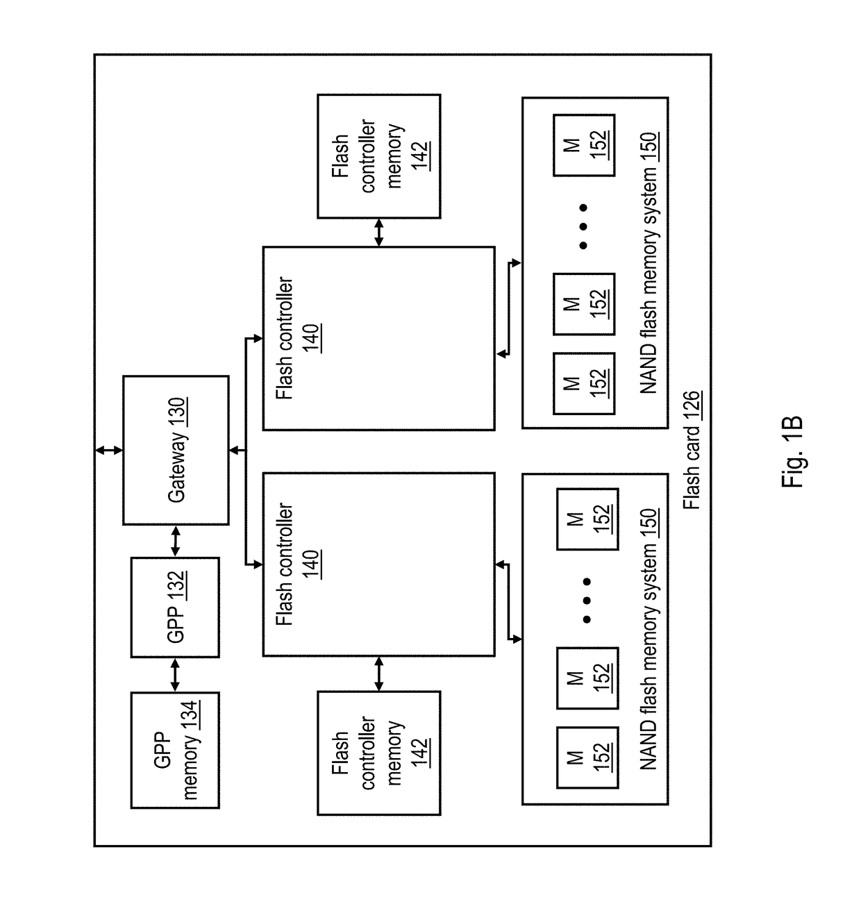 State-dependent read voltage threshold adaptation for nonvolatile memory