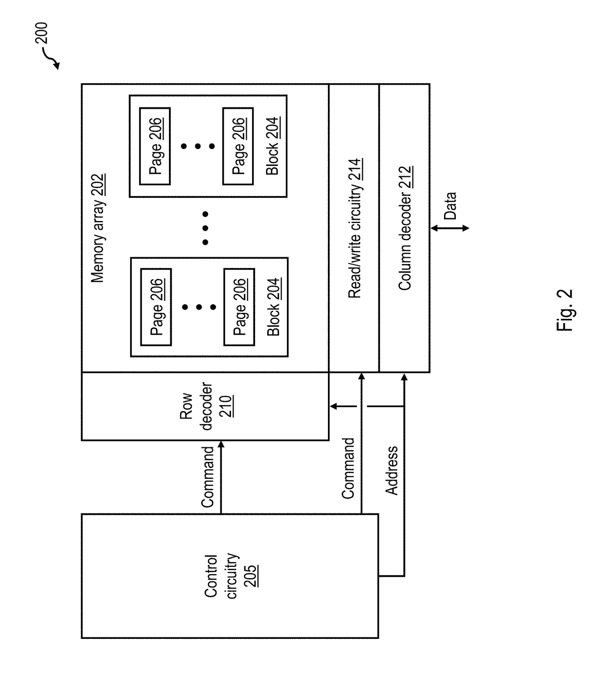 State-dependent read voltage threshold adaptation for nonvolatile memory