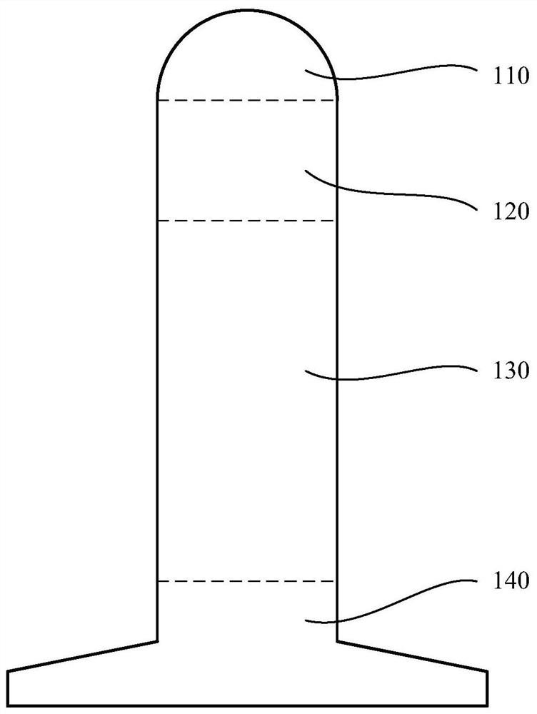 Charging pile led system