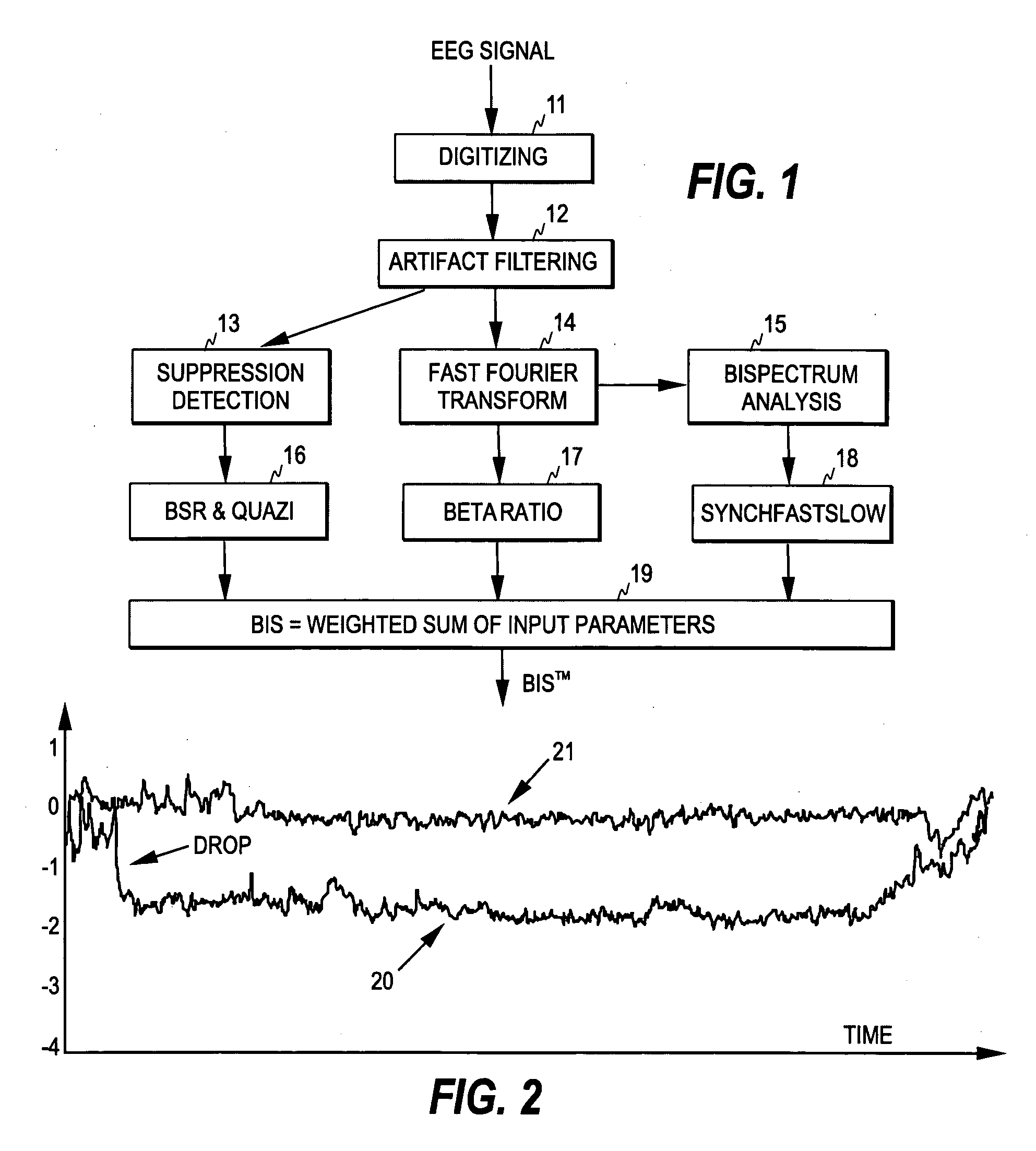 Monitoring of the cerebral state of a subject