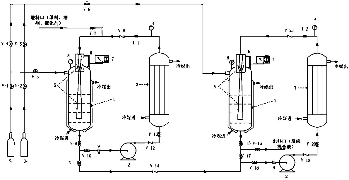 A method for preparing 2,6,6-trimethyl-2-cyclohexene-1,4-dione by continuous efficient oxidation