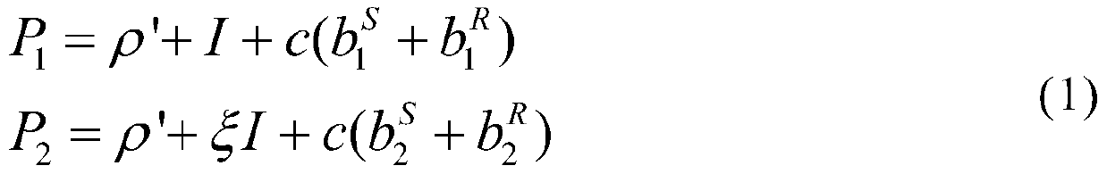 Empirical ionospheric model data driving method based on GNSS measurement