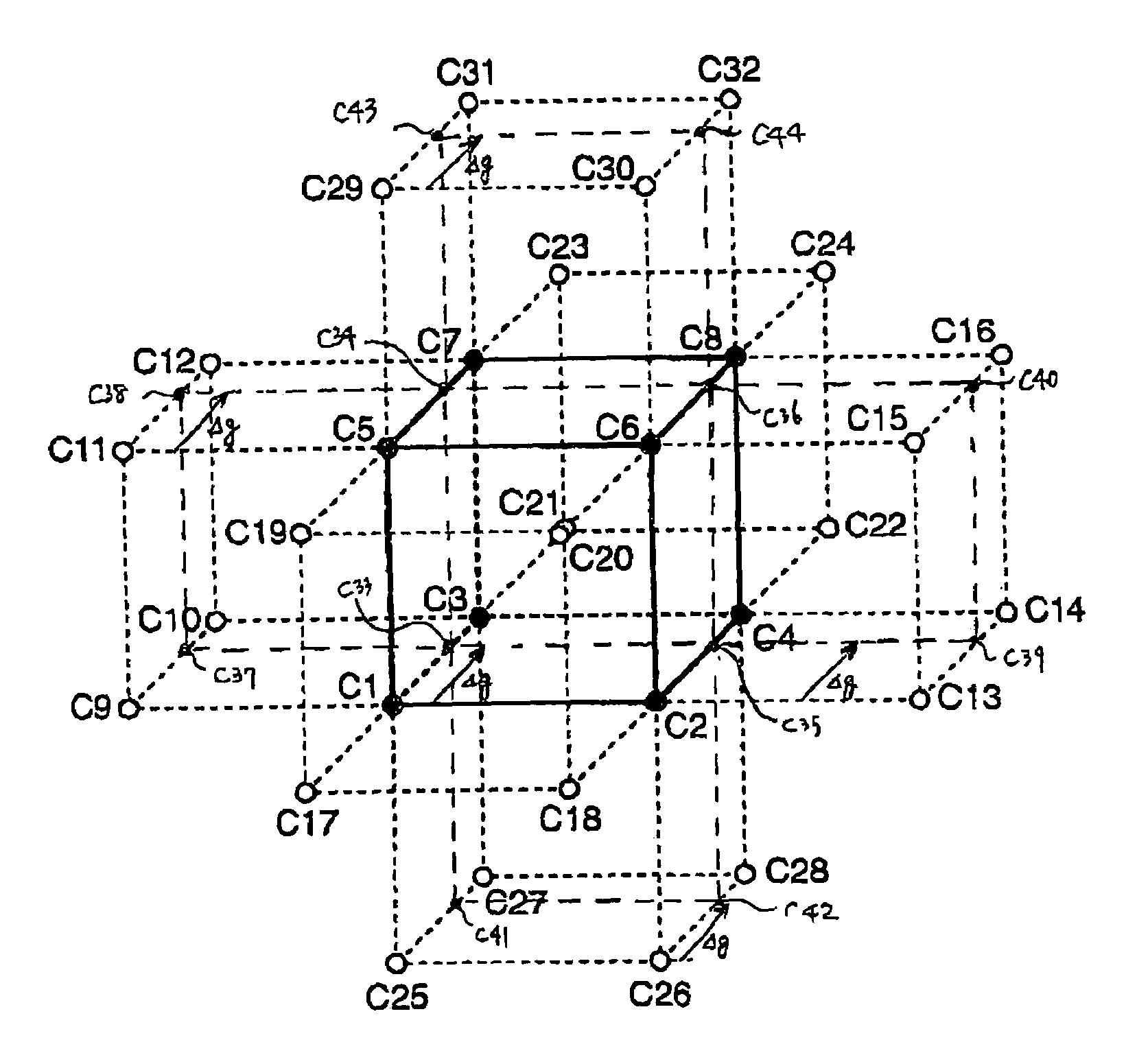 Method and apparatus for three-dimensional signal conversion