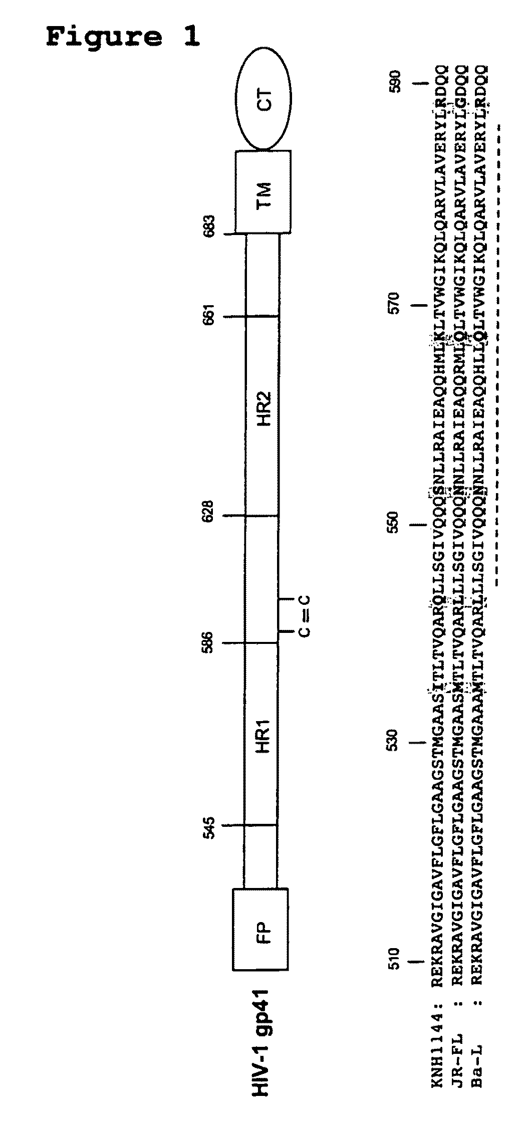 Soluble, stabilized, proteolytically cleaved, trimeric HIV-1 gp140 proteins comprising modifications in the N-terminus of the gp41 ectodomain