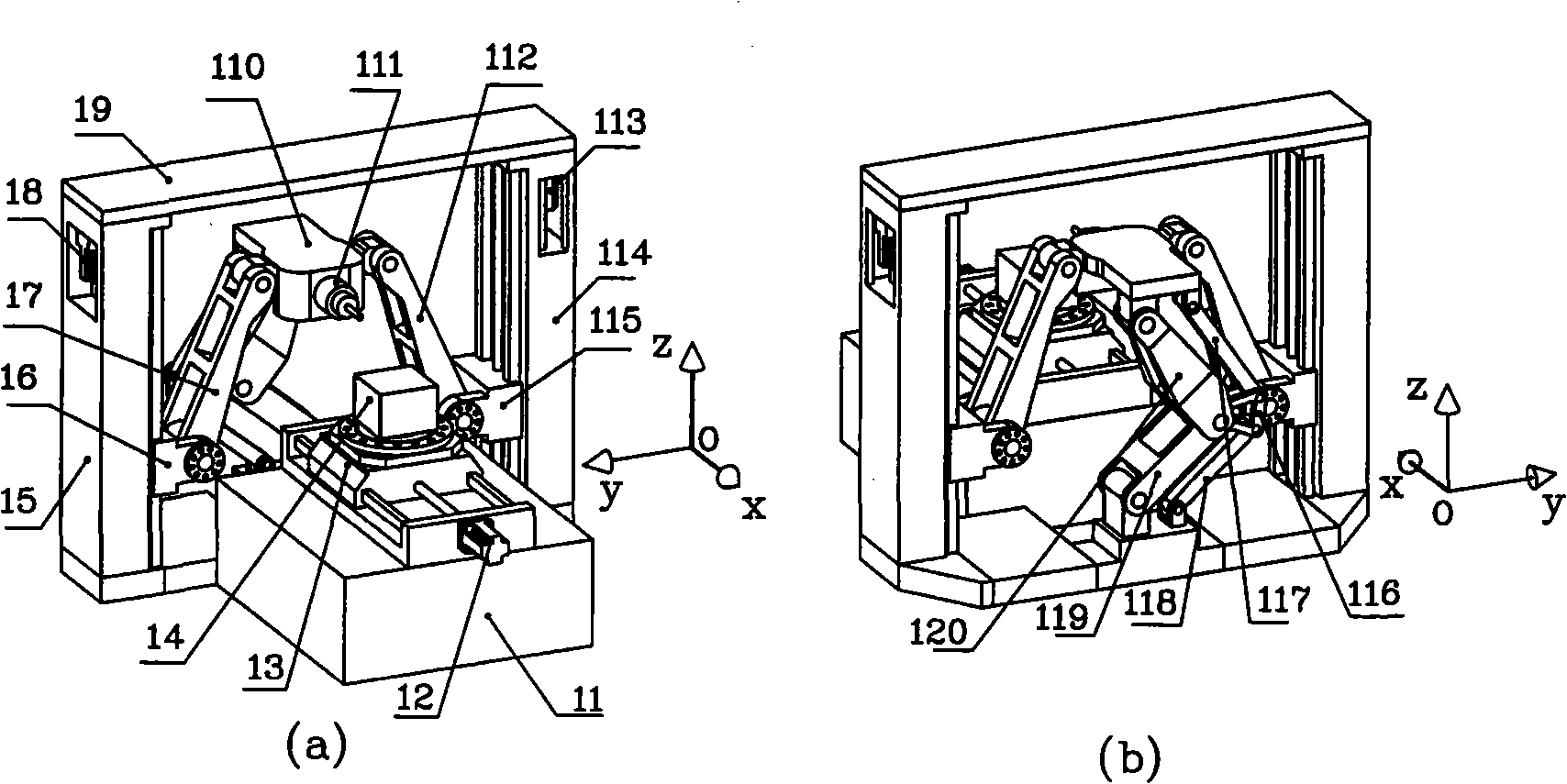 Multi-axes synchronous hybrid device