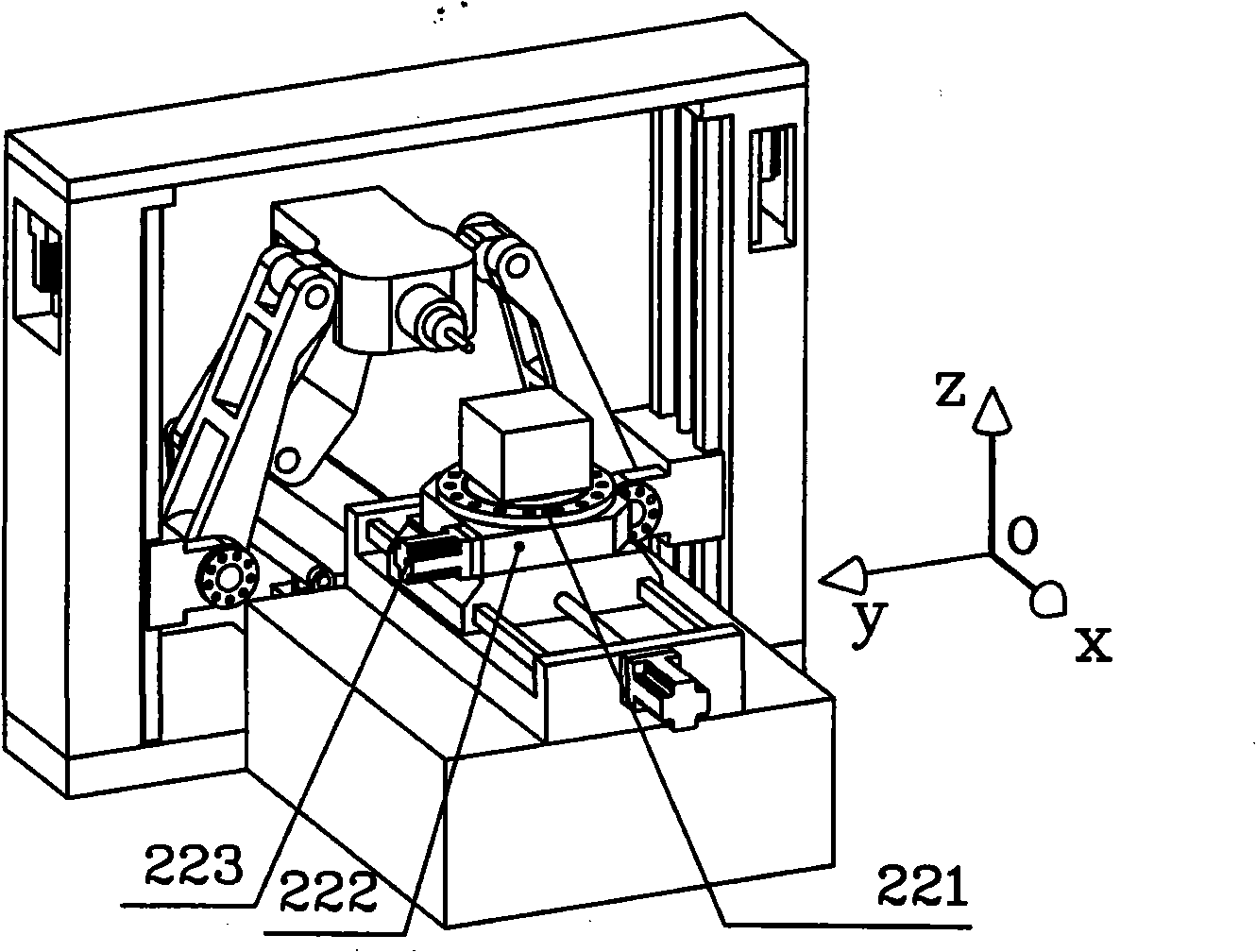 Multi-axes synchronous hybrid device