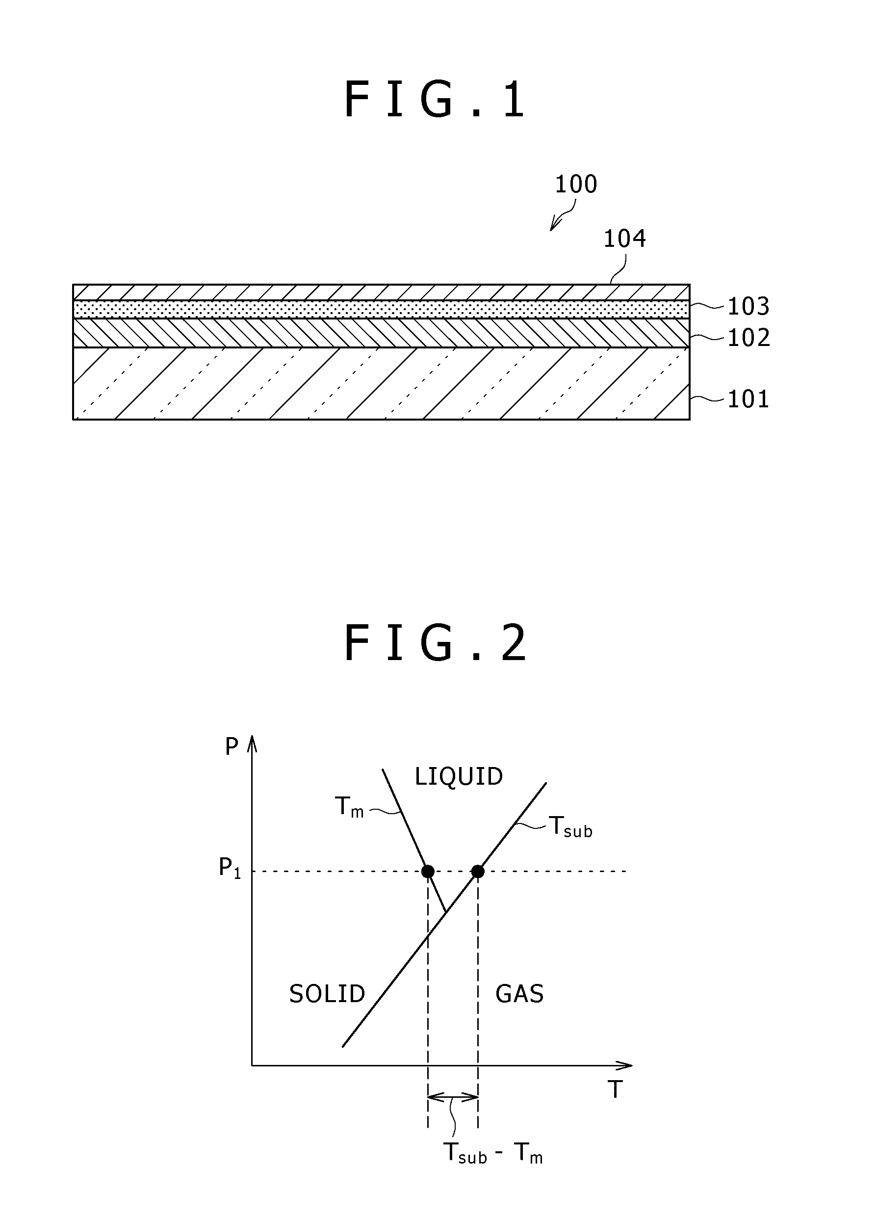 Transfer substrate, and fabrication process of organic electroluminescent devices