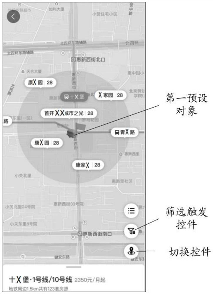 Business object searching method and device