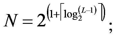 Reconfigurable broadband digital channelized exchange method and system