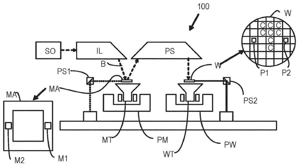 Methods and patterning devices and apparatuses for measuring focus performance of a lithographic apparatus, device manufacturing method