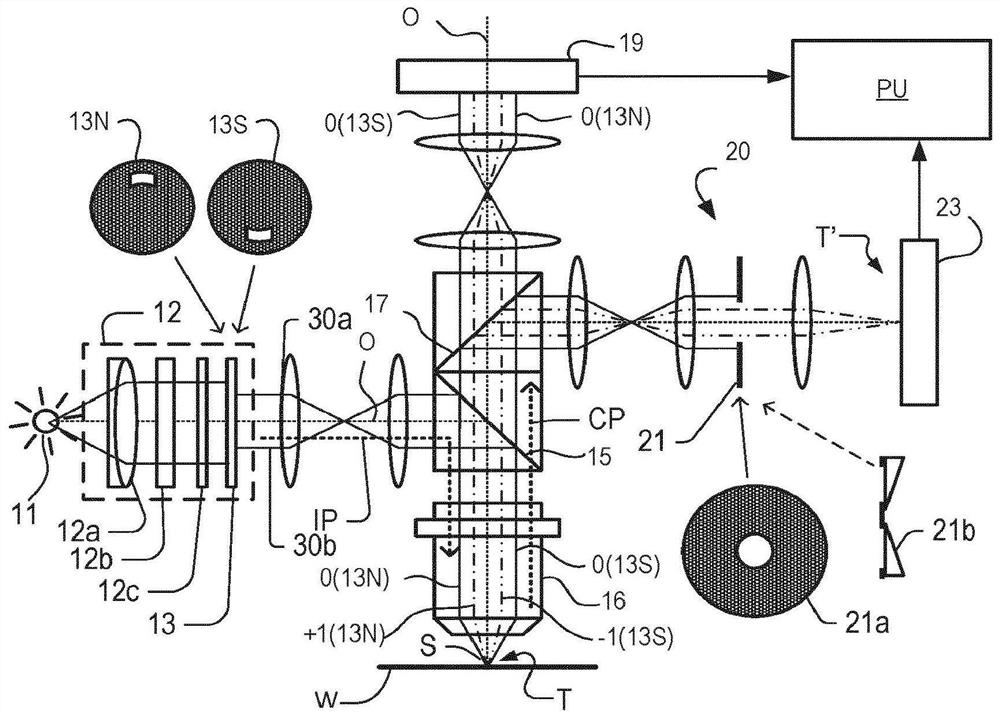 Methods and patterning devices and apparatuses for measuring focus performance of a lithographic apparatus, device manufacturing method