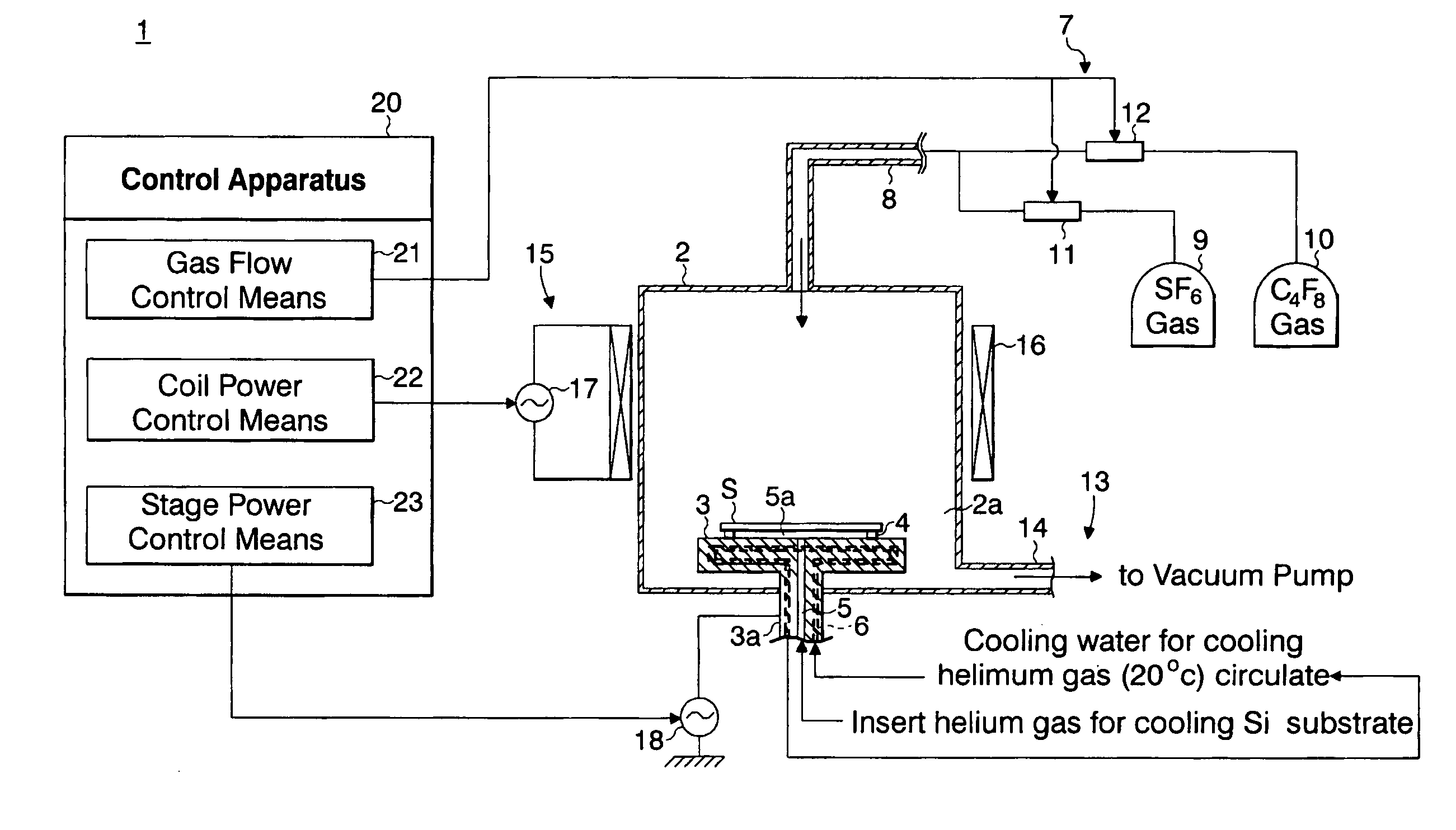 Method for etching of a silicon substrate and etching apparatus