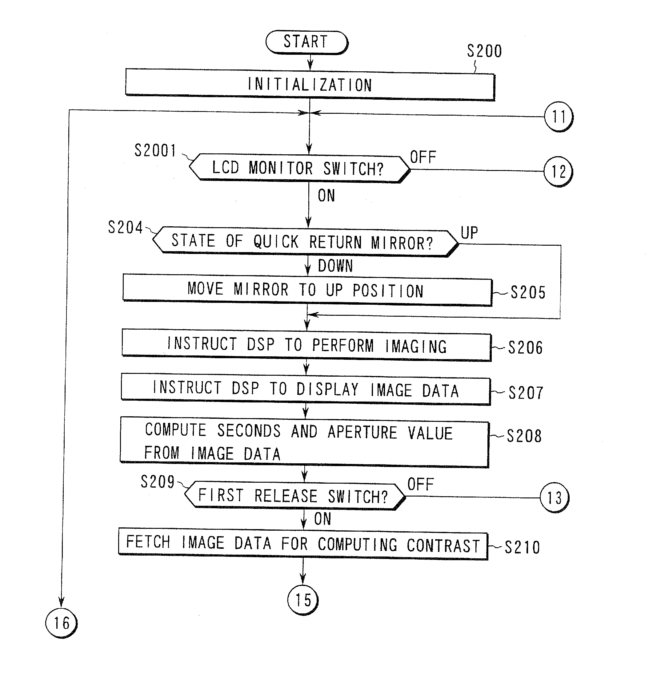 Electronic still camera with capability to perform optimal focus detection according to selected mode