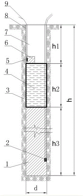 Waterpower pressurization blasting method