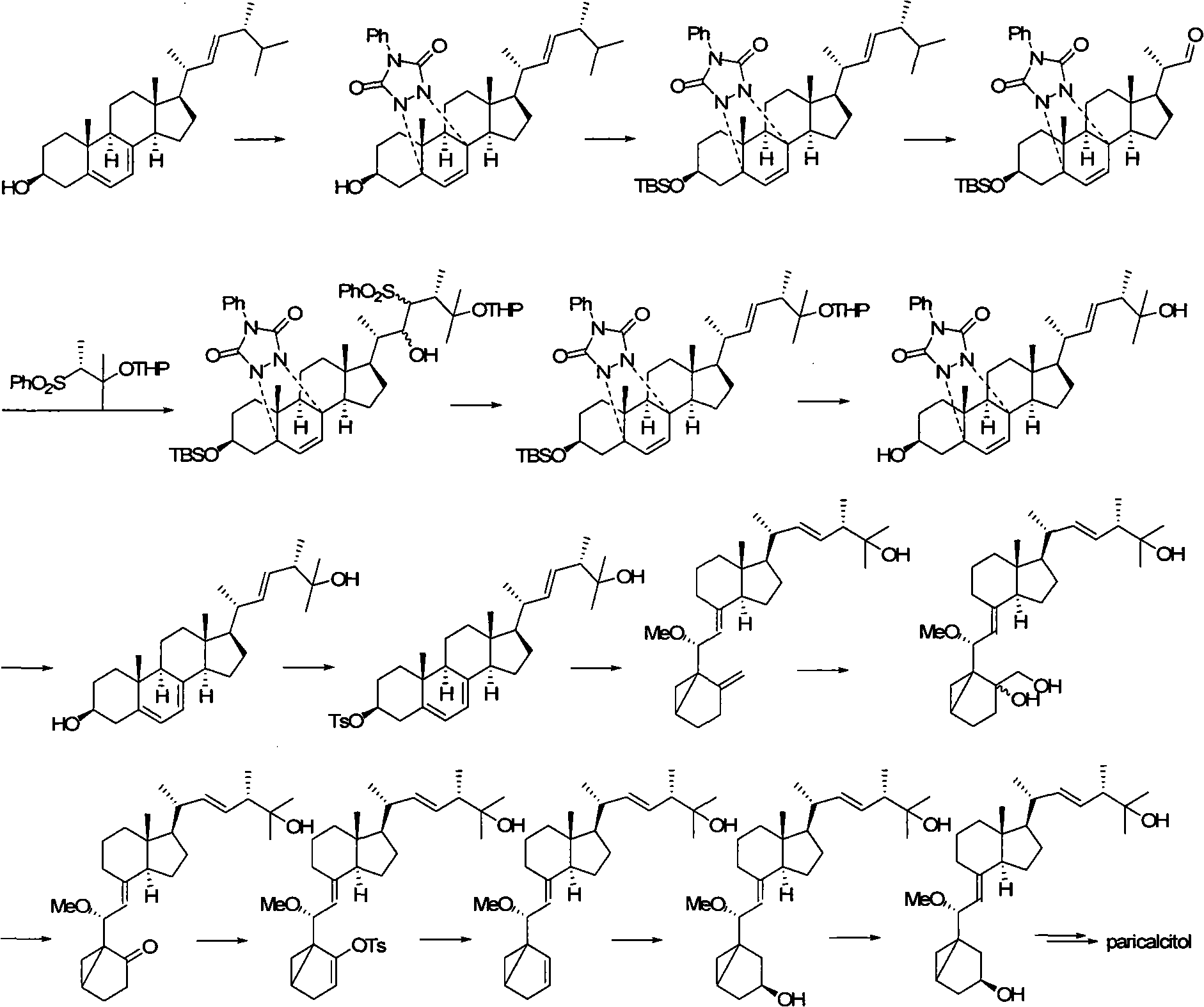 Preparation method of paricalcitol