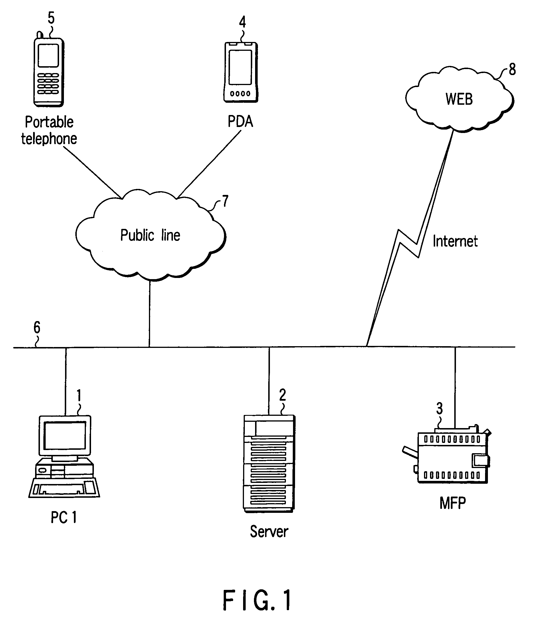 Printing system