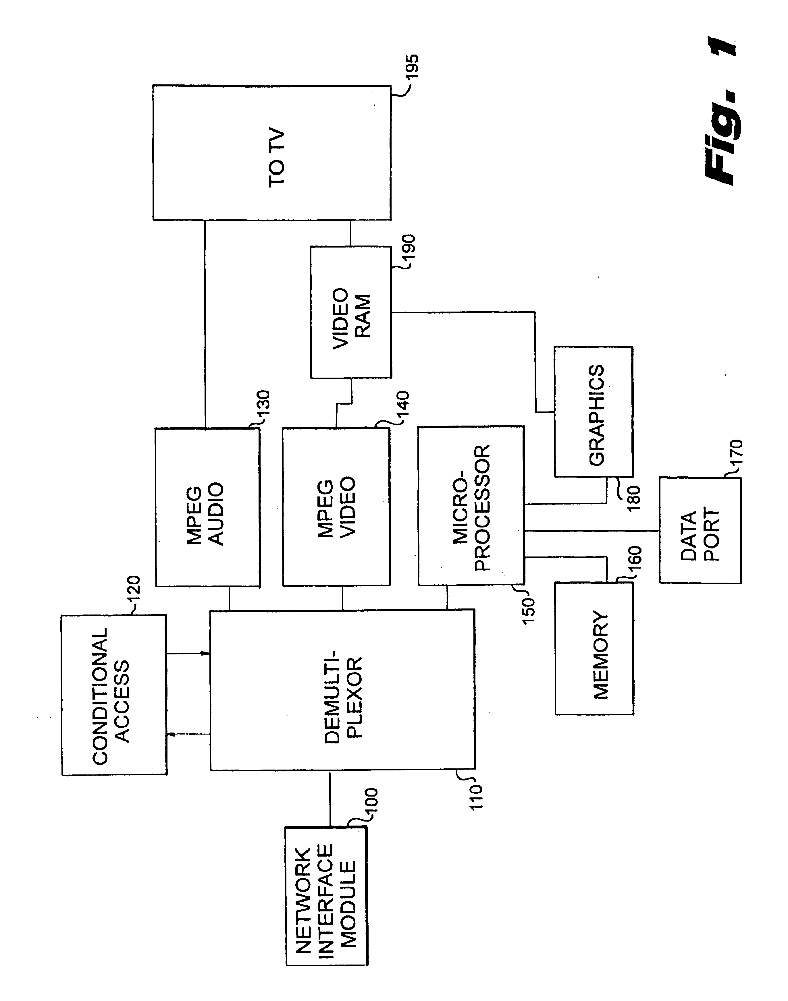 Method for automatic and semi-automatic event scheduling based on information embedded in multimedia content