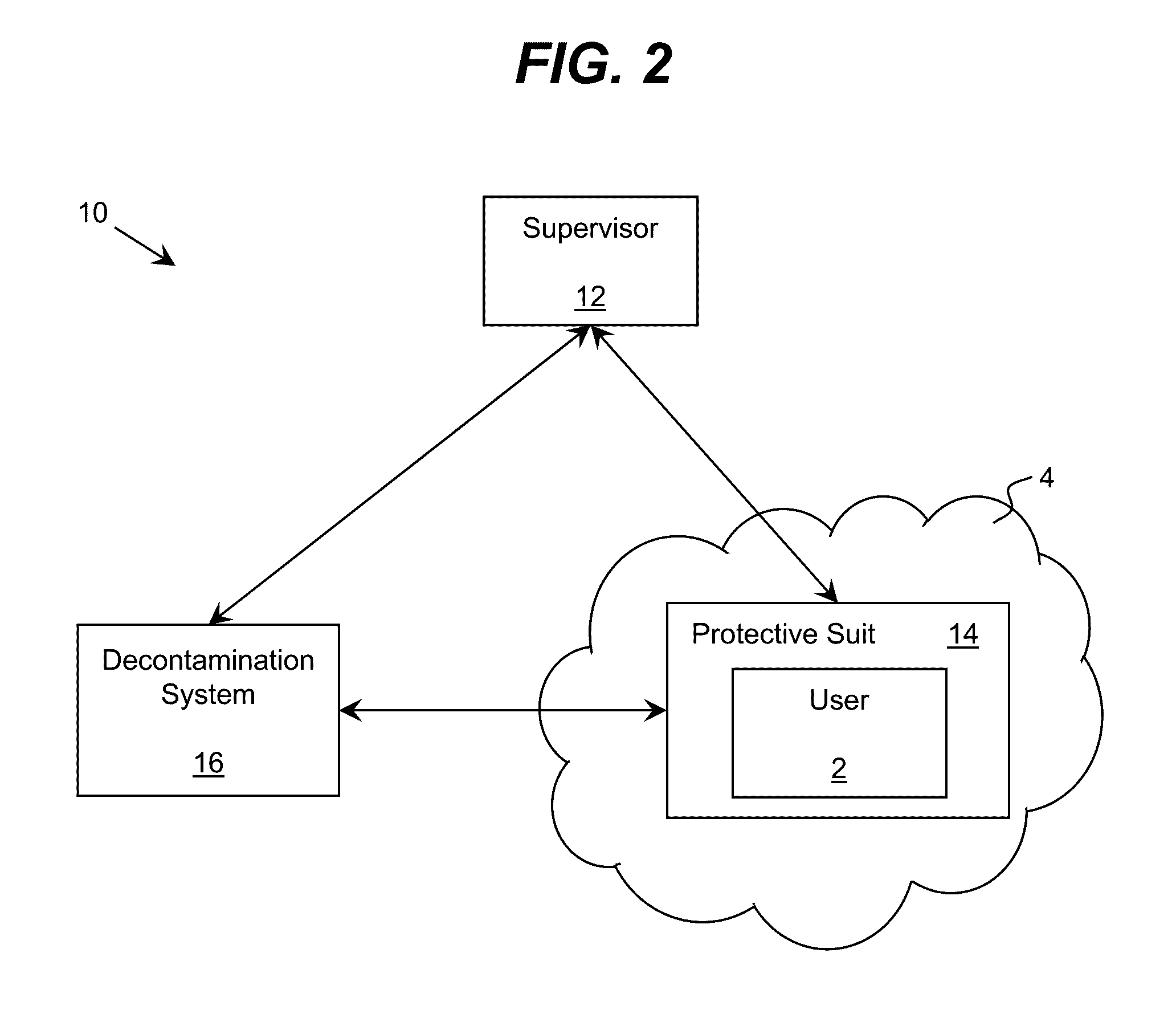 Ultraviolet-based detection and sterilization