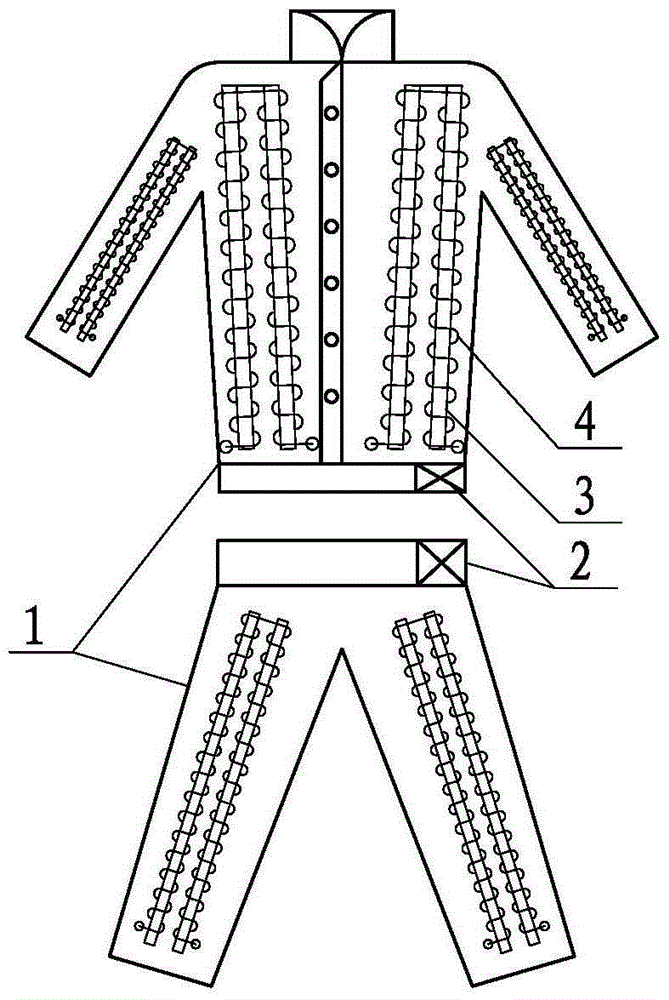 An electromagnetic heat therapy suit and its matching power supply backpack