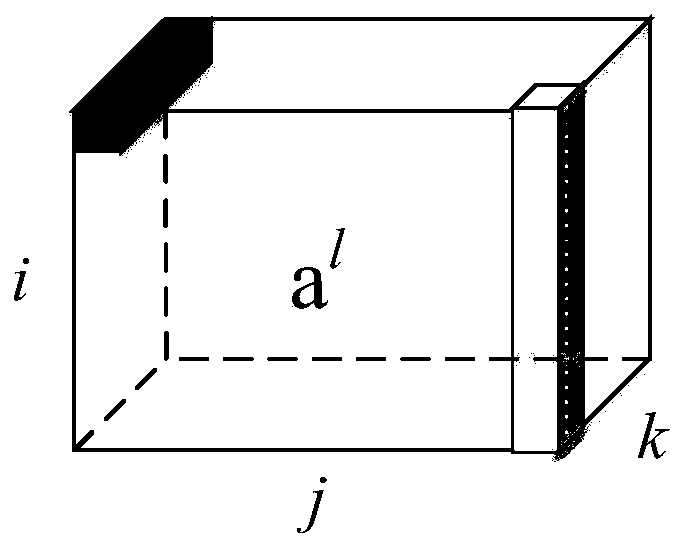 Novel font special effect rendering method