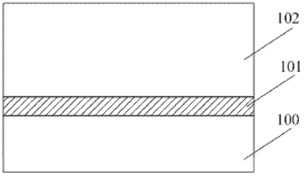 Manufacturing method of interconnect structure