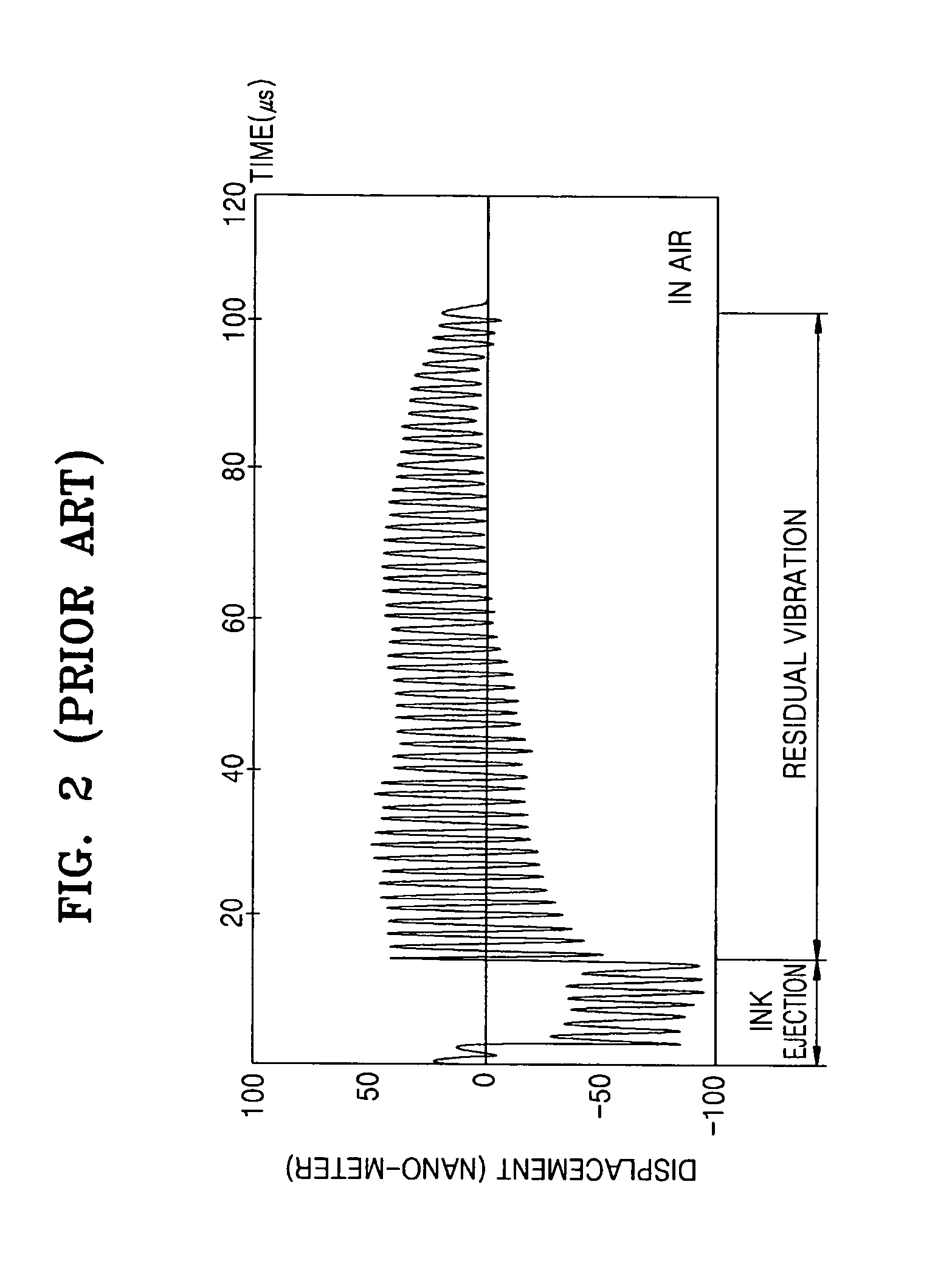 Inkjet printhead employing piezoelectric actuator and method of manufacturing the inkjet printhead