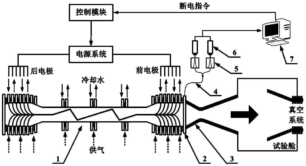 Micro leakage diagnosis system of cooling water of arc heater